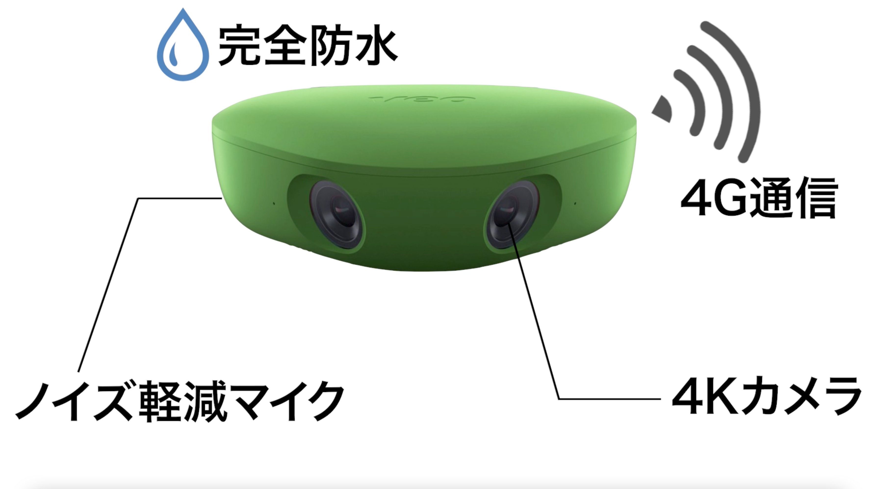 Veo 株式会社ワン オール