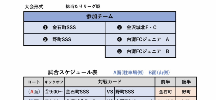 7月11日（土）キシスポ「1DAY CUP」U-12開催します！
